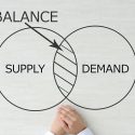 Demand Sensing – The Key to Efficient Supply Chain Management